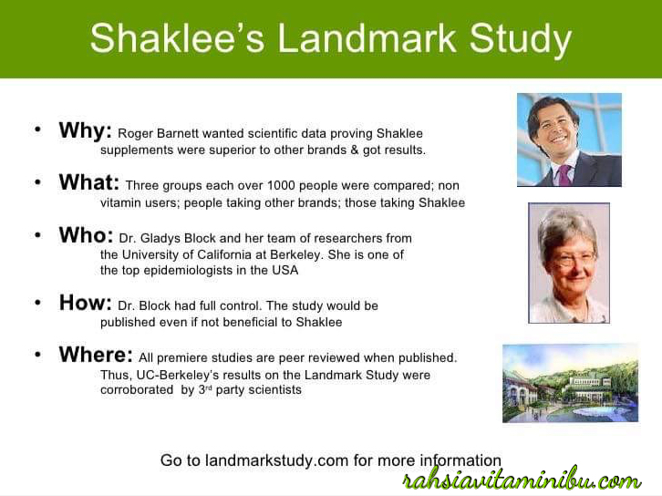 Landmark Study Shaklee